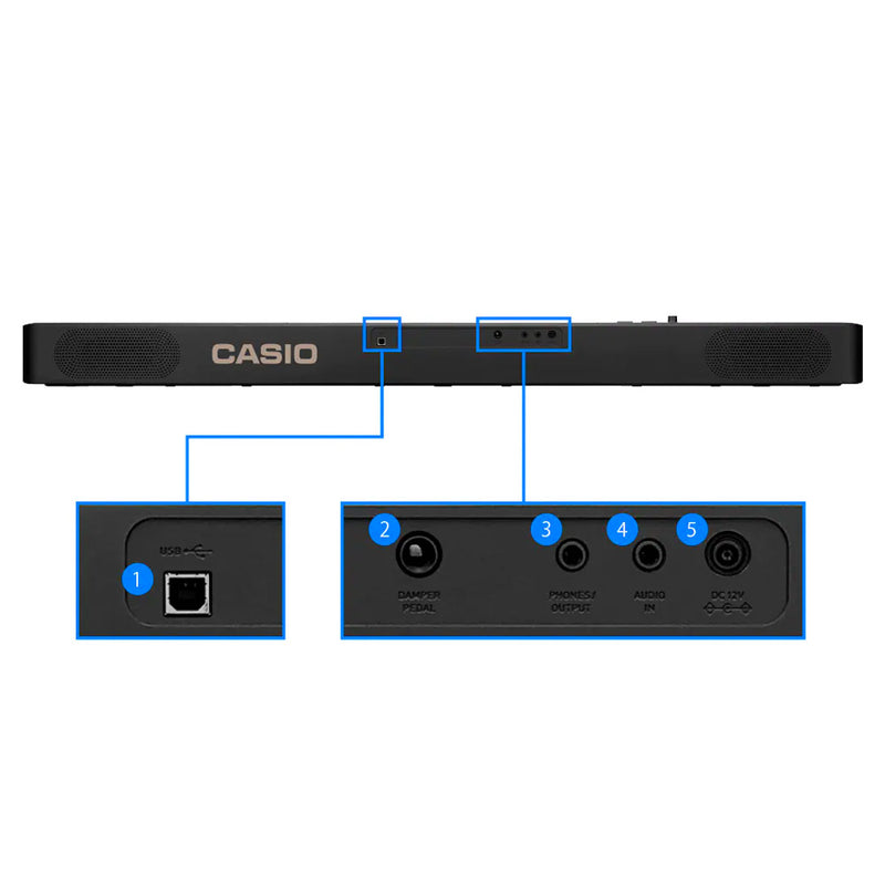 Casio CDPS110 Input and Output list.