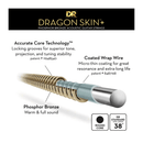 Dragon Skin Technical Explanation of Coating System