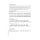 RSL Rockschool Drums - Grade 4 (2024) Technical Exercises Examples
