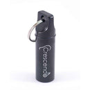 Crescendo: Guitarist Ear Protection