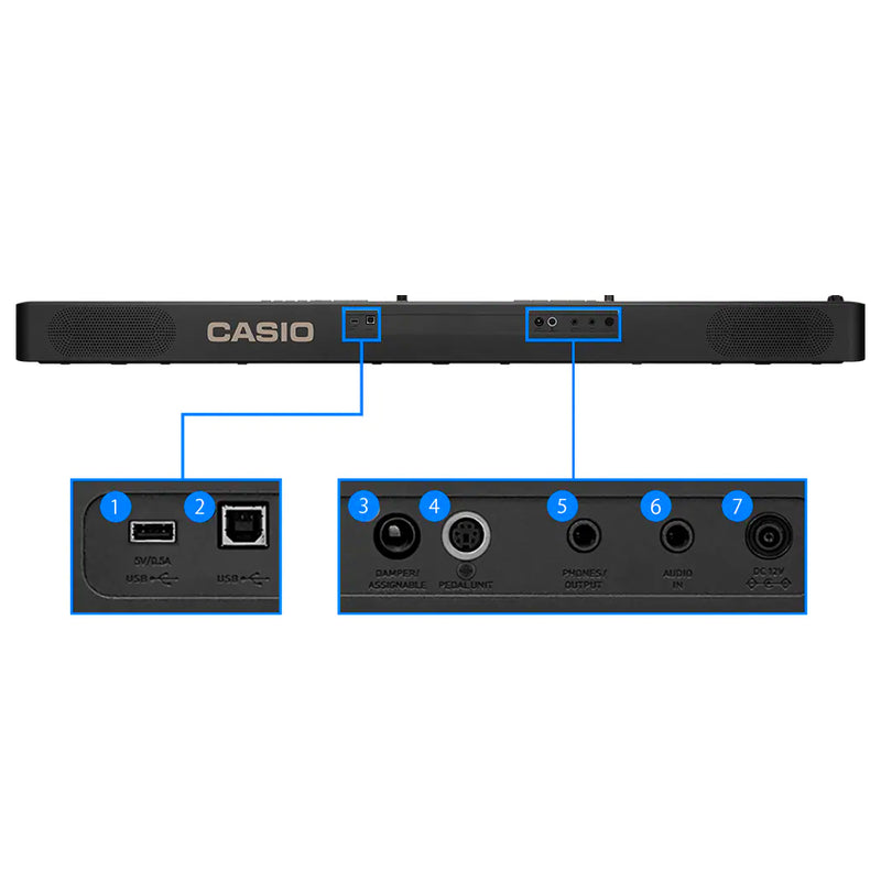 Casio CDPS360 88 Note Piano Keyboard Inputs