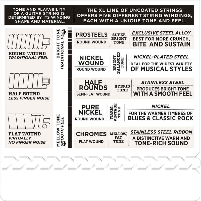 Daddario EXL115 Electric Strings Back