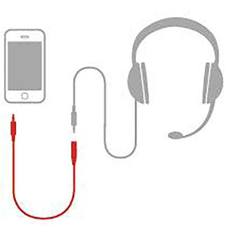 iK Media: iLine Mobile Music Cable Kit
