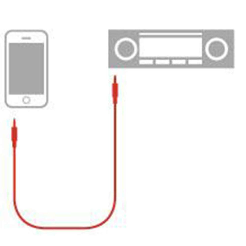 iK Media: iLine Mobile Music Cable Kit