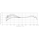 Superlux Microphones: Microphone W/Pouch