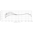 Superlux Microphones: Microphone W/Pouch (258)