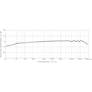 Superlux Microphones: PRA383DXLR Condenser Microphone (Gooseneck)